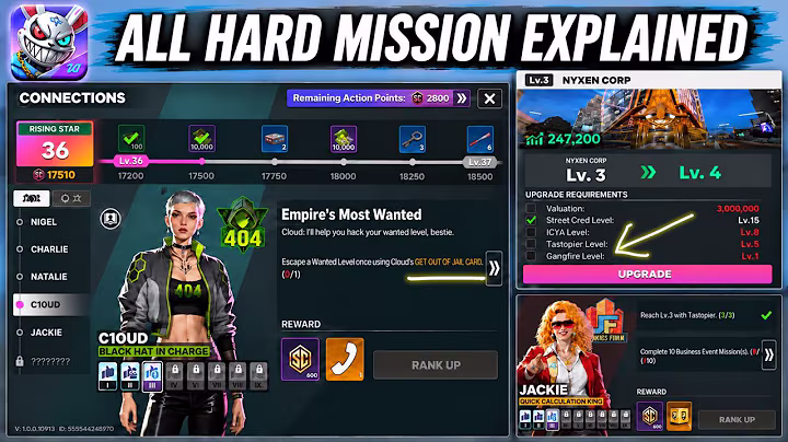 Gangstar Mirage City All Missions Guide: Difficult Missions Solved video thumbnail